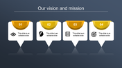 Vision and mission PowerPoint template with icons and yellow numbered sections with placeholder text. 