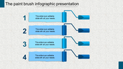 A blue paint brush themed infographic presentation with four numbered sections, each with placeholder text.