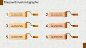 Infographic PowerPoint template with six numbered orange paintbrush icons connected to text boxes.