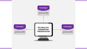 PPT slide with a central computer graphic and three surrounding blocks labeled technology in purple and grey text boxes.