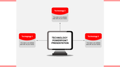 Centralized monitor graphic with three directional arrows leading to distinct technology-themed boxes.