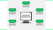 Technology presentation template with five green sections labeled Technology 1 through 5 with placeholder text.