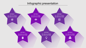 Six purple star shaped elements with icons and captions arranged symmetrically on a light gray background.