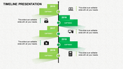 Modern timeline with green banners marking years 2015 to 2019, each connected to icons and descriptions.