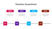 Horizontal multicolor timeline with four milestones in pink, purple, blue, and brown boxes, linked by arrows.
