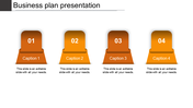 Horizontal orange infographic with four rounded boxes numbered 1 to 4 and corresponding captions.