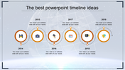 Yellow framed timeline icons arranged horizontally, illustrating five milestones against a global backdrop.