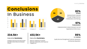 23301-executive-summary-template-ppt-10