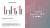 Execution summary slide with dual layout showing a bar and line chart on the left and gradient overlay text area.