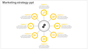 Central gear symbol surrounded by eight numbered yellow icons and captions for a marketing strategy template.
