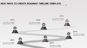 Winding roadmap with red pyramid markers showing milestones from 2014 to 2019 on a pink background.