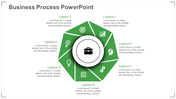 Radial business process diagram in green, with a central briefcase icon and seven surrounding sections.