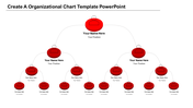Template for an organizational chart with placeholders for names and positions, displayed in a tree like structure.