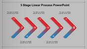 Five stage linear process diagram with gradient red and blue arrows, labeled with numbers, on a gray background.