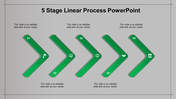 Horizontal timeline with five gray arrows numbered 01 to 05, alternating above and below a central gray line.