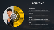 Dark background with a circular layout featuring a profile picture and captions with icons in four yellow segments.