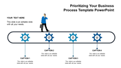Business process timeline with four gears in red, yellow, green, and blue connected to captions areas.