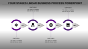 Four stage linear business process diagram with purple circular elements, numbered steps, icons, and captions.
