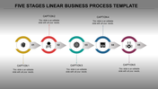 A 5 stage business process timeline slide featuring circular markers in yellow, red, green, blue, and purple with icons.