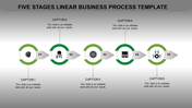 Business process template with five linked circular steps in green, each containing an icon and text placeholder.