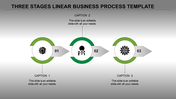 A green themed three stage business process template, featuring circular markers with gear icons and caption areas.