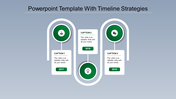A timeline PPT template showing a strategic flow from 2017 to 2019, with captions and green color icons for key milestones.