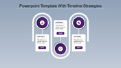 Timeline slide with three milestones, purple circular icons, and captions from 2017 to 2019 on a blue gradient background.