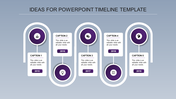 Timeline infographic with purple milestone icons, white caption boxes, and key dates from 2015 to 2019 on a blue background.