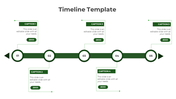 Green themed timeline with circular milestone markers, caption boxes, and structured steps from 01 to 05.