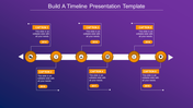 Horizontal timeline featuring blue icons with captions areas above and below on a purple backdrop.