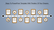 Horizontal timeline from 2013 to 2019 with yellow icon circles and caption boxes connected to each year.