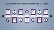 Horizontal timeline with seven purple icons and caption boxes, marking milestones from 2013 to 2019 on a blue background.