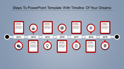 Timeline with seven circular milestone icons, bold year markers, and red bordered text boxes from 2013 to 2019.