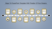 Linear timeline with yellow milestone dots on lines representing project phases from September to February.