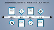 A timeline PPT template representing key milestones from 2016 to 2019 with blue color icons and caption boxes.