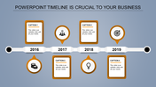 Gold-themed timeline with markers for 2016, 2017, 2018, and 2019, linked to captions areas placed in a grey backdrop.