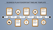 Timeline diagram on a light blue background highlighting business goals and achievements by year.