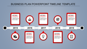 Horizontal timeline with years from 2015 to 2019, featuring red bordered text boxes and circular icons above and below.