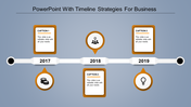 A business timeline PowerPoint slide featuring the years 2017 to 2019 with yellow color captions boxes for each year.