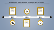 A timeline template featuring key business milestones from 2017 to 2019, with yellow captions and icons.