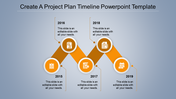 A project timeline slide showcasing the years 2015 to 2019, with each year represented by an orange color and icons.