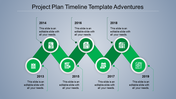 A colorful timeline slide for project plans, showing the years 2013 to 2019, each with green icons and labels for each stage.