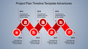 Red themed timeline with alternating circular icons and connectors, on a blue gradient background for project planning.