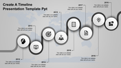 Business plan timeline with orange curved path, circular icons, and labeled years from 2011 to 2019 on a gray map.