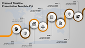 Orange curved timeline with eight white circular icons, black symbols, and year markers on a gray world map background.