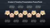 Gradient yellow pentagonal milestones arranged in an alternating pattern, representing timeline events from 2011 to 2019.