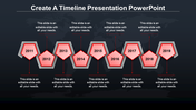 Dynamic yellow timeline infographic showing four key years, with a wave-like flow and corresponding milestone icons.