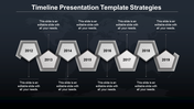 Dark themed timeline with 3D pentagons marking years 2012 to 2019, connected by lines and text above and below.