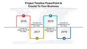 Timeline slide with years 2016 to 2019, each represented by different colored boxes and corresponding icons with text.