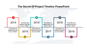 Six step timeline with multicolored curved paths marking years 2014-2019, connected to icons and placeholders.